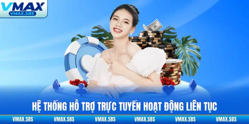 Hệ thống hỗ trợ trực tuyến hoạt động liên tục