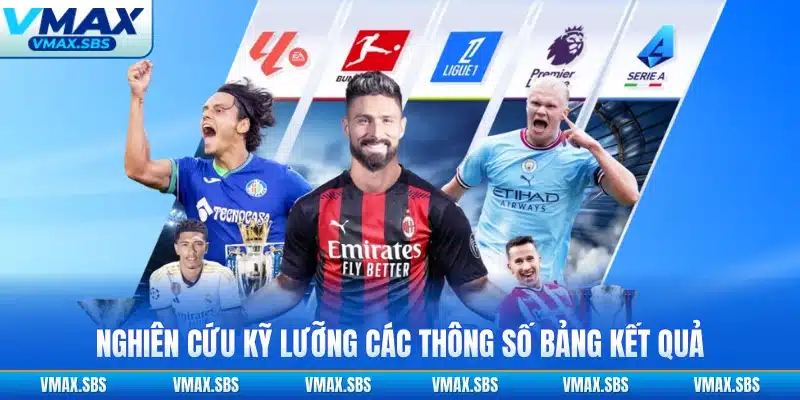 Nghiên cứu kỹ lưỡng các thông số bảng kết quả